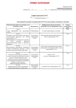 Пример заполнения графика (График проведения СОУТ) Зеленоград Аттестация рабочих мест