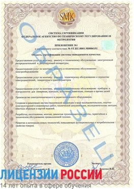 Образец сертификата соответствия (приложение) Зеленоград Сертификат ISO 50001