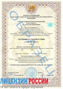 Образец сертификата соответствия Зеленоград Сертификат ISO 22000