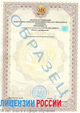 Образец сертификата соответствия (приложение) Зеленоград Сертификат ISO 22000